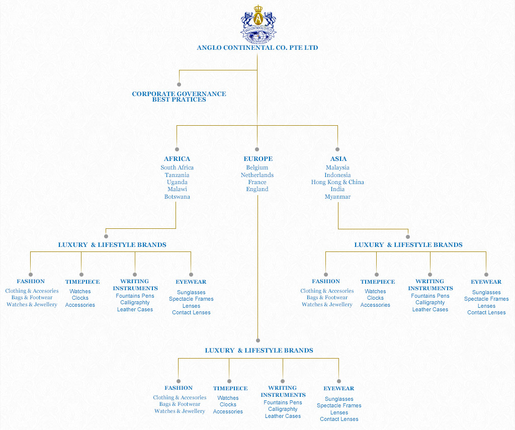 draft-diagram2